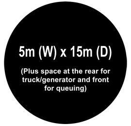 Bat Tower area requirements
