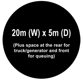 Miami Trip dimensions