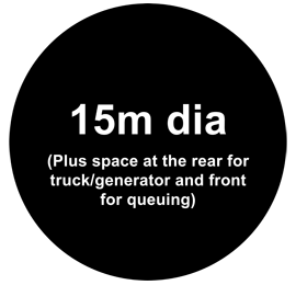 Round Up dimensions