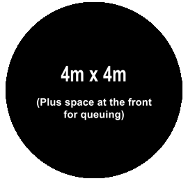 Super Soaker area requirements